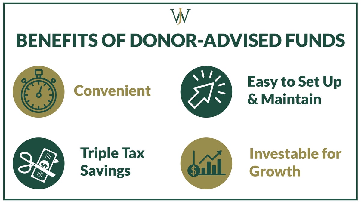 How to Use DonorAdvised Funds for Charitable Giving & to Reduce Taxes